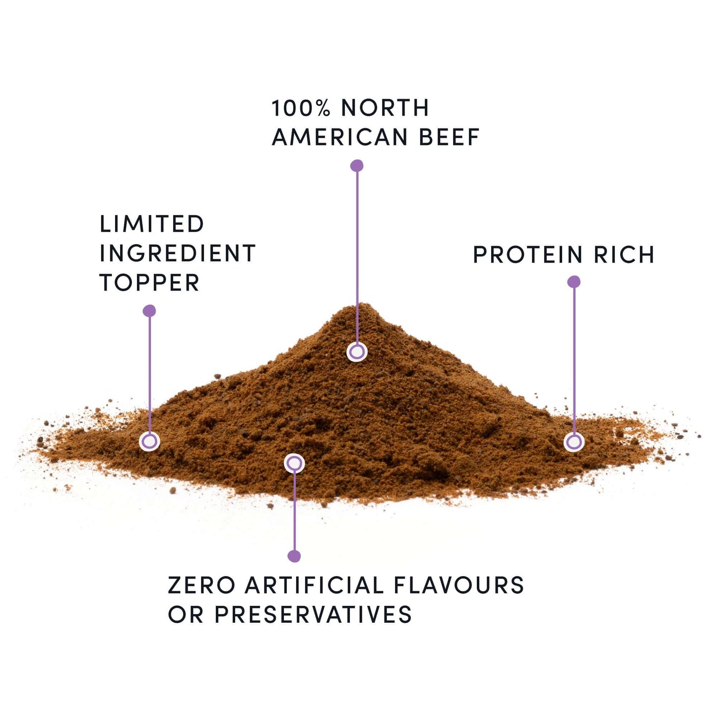 Beef Sprinkles Dog Food Topper Beef Sprinkles Dog Food Topper