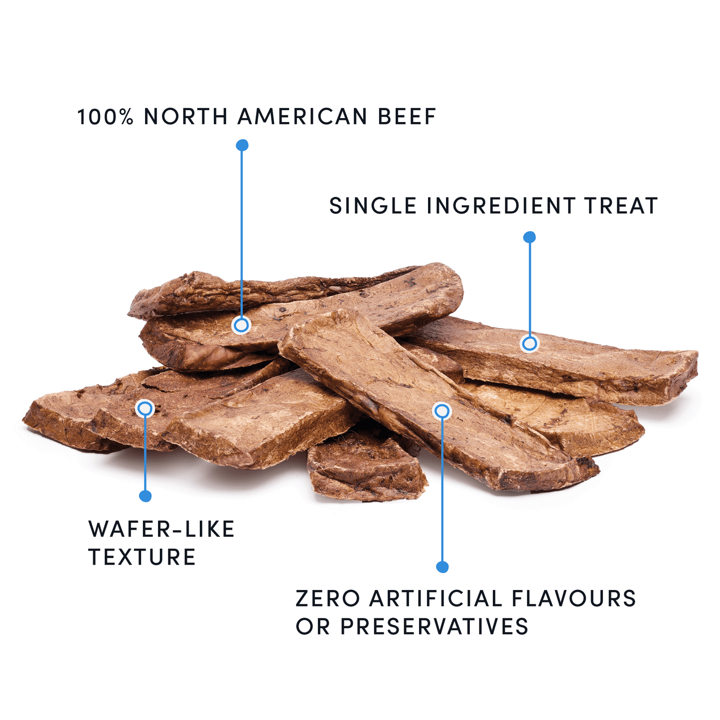 Beef Tendersticks