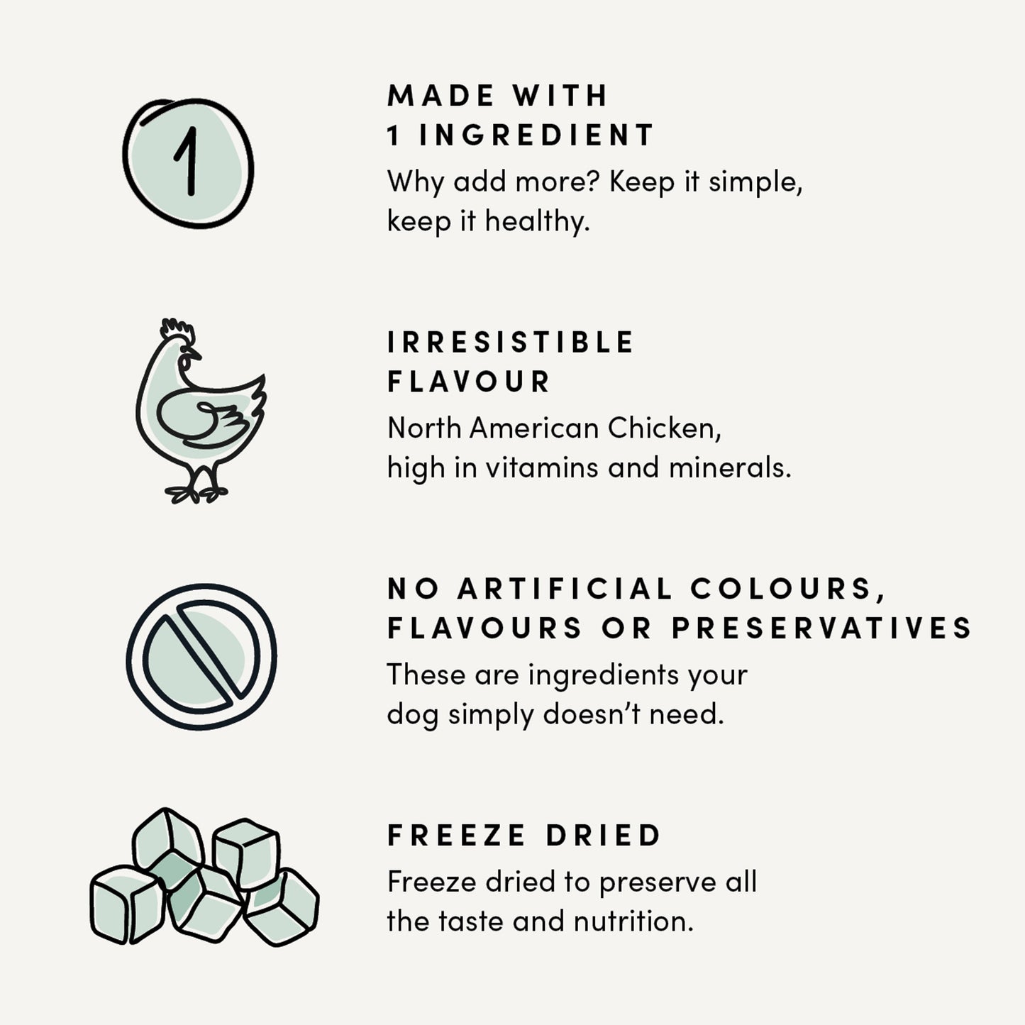 Chicken Bites