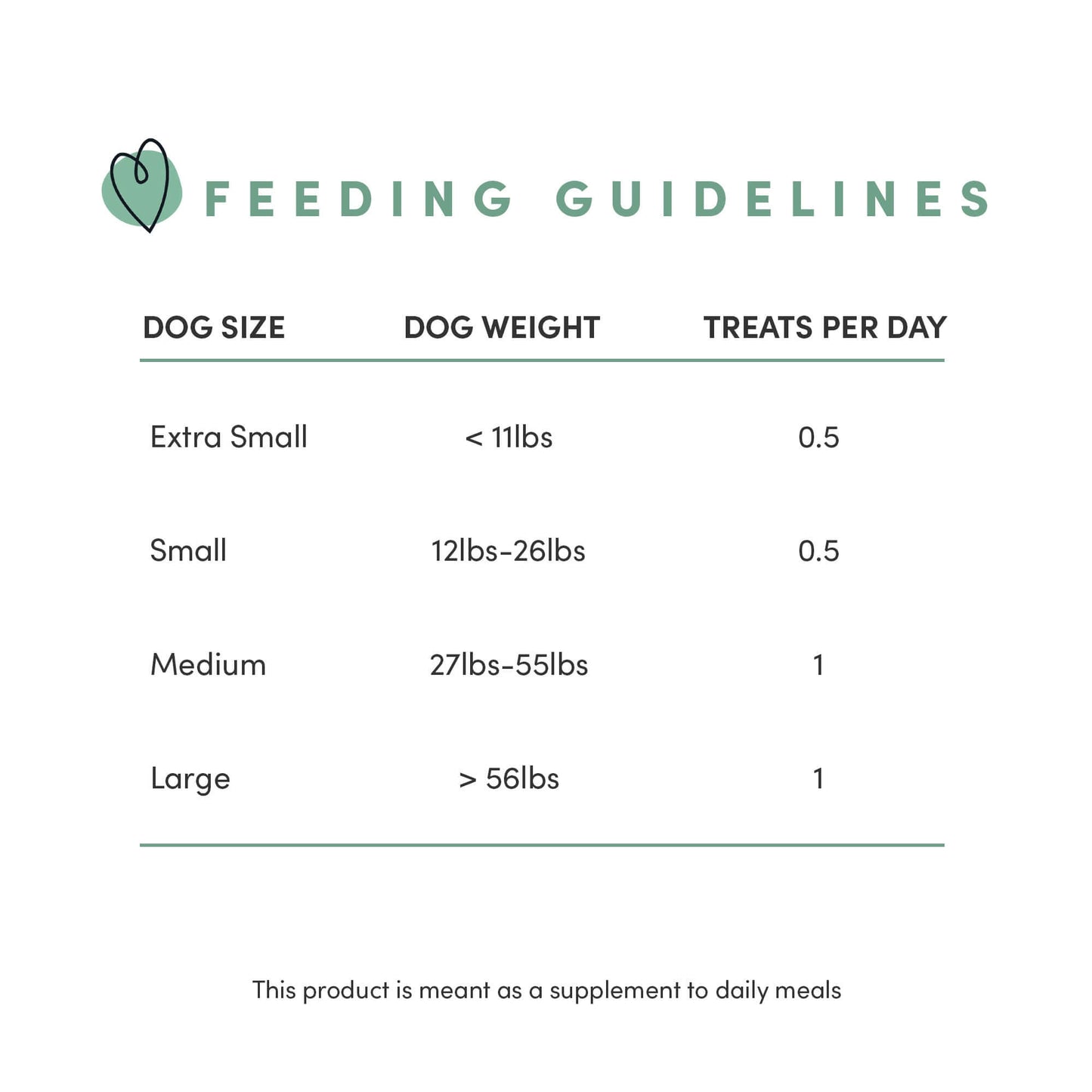 Chicken Collagen Jerky for Your Dog