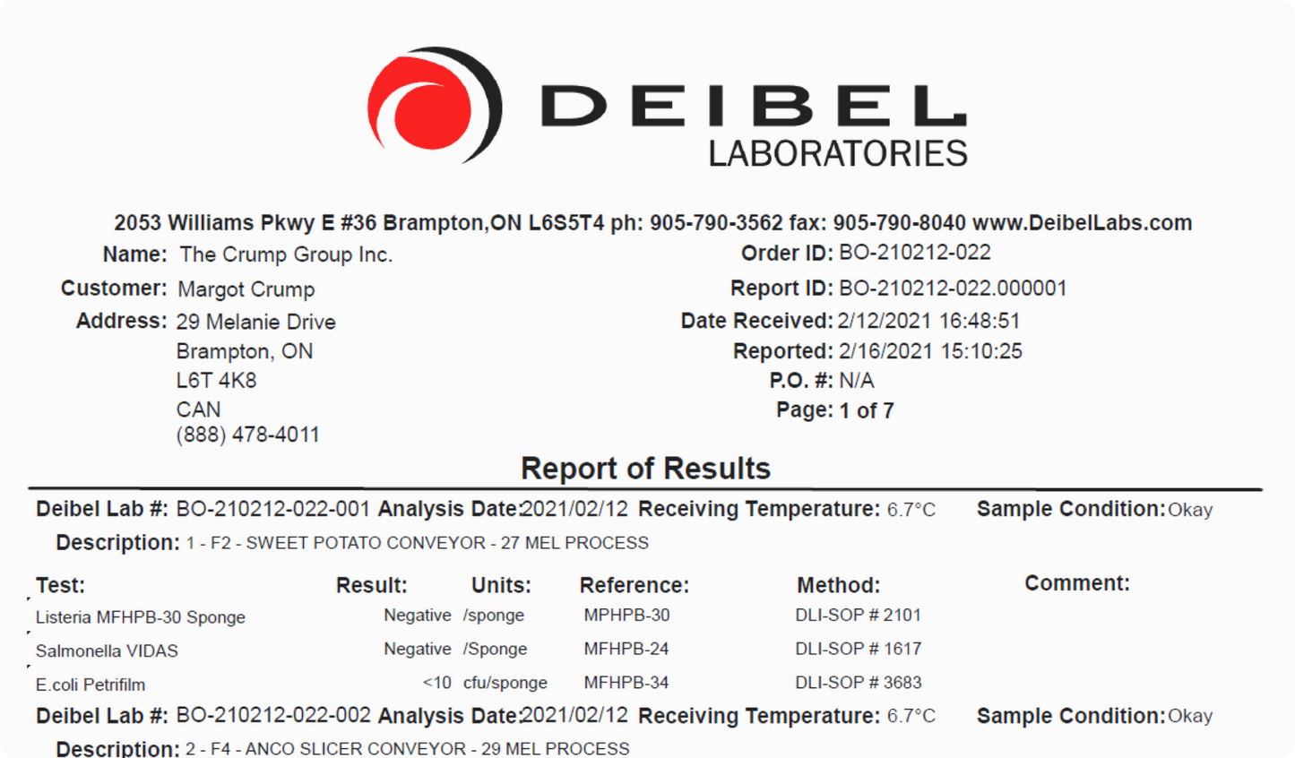 Food Safety promise | Raw materials, ingredients and finished products are regularly tested | Crumps' Naturals