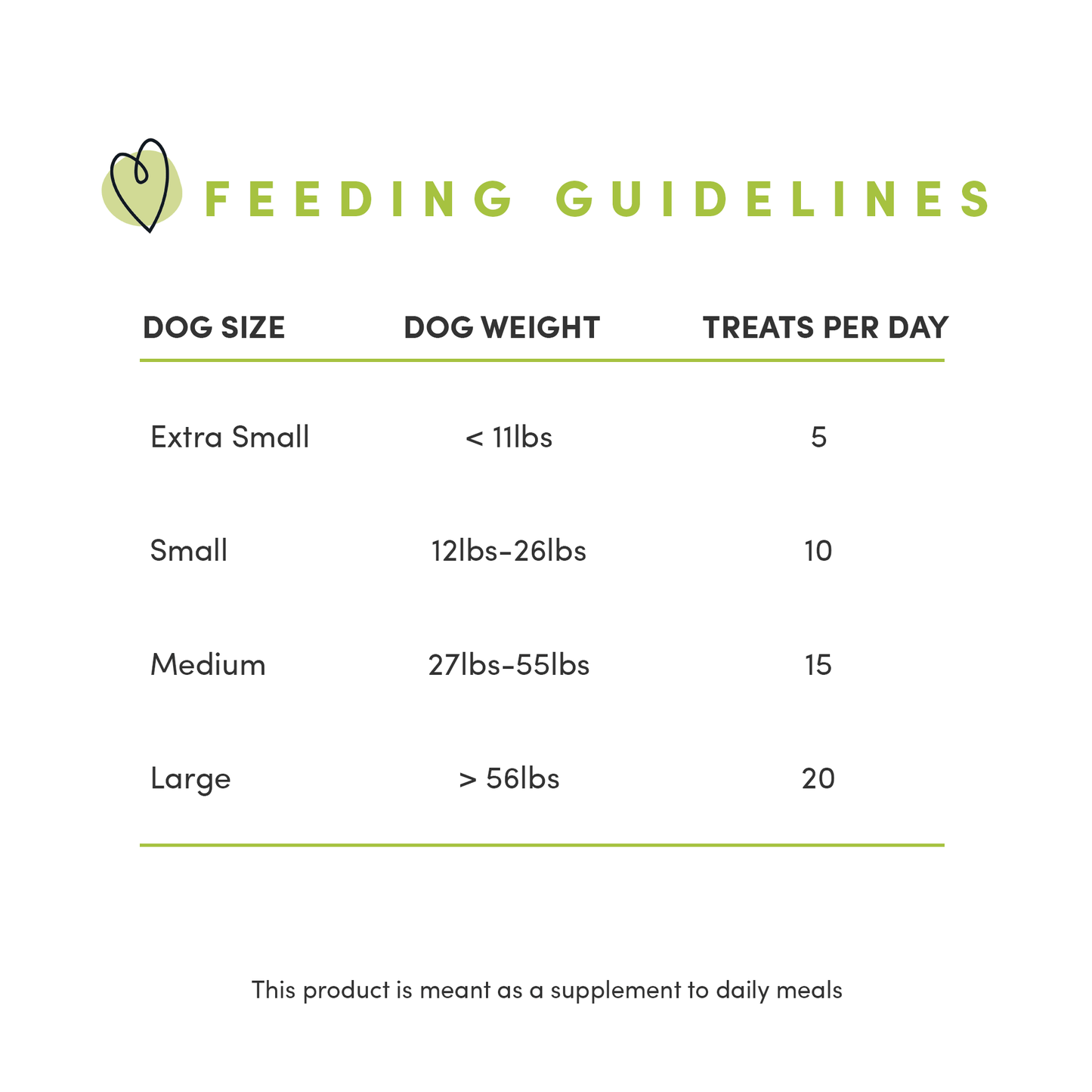 Apple Bites All Natural Dog Treats