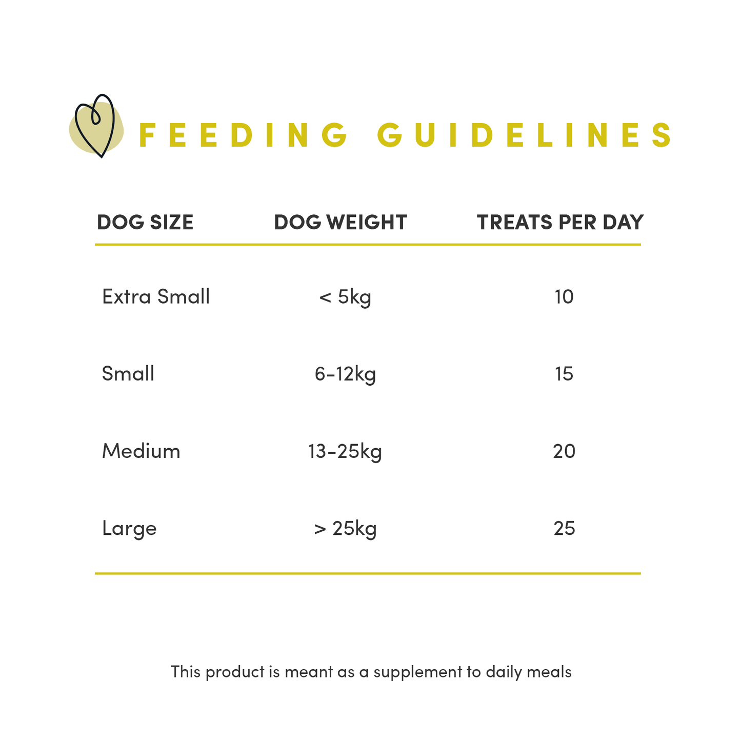 Freeze-Dried Beef Liver Mini Trainers