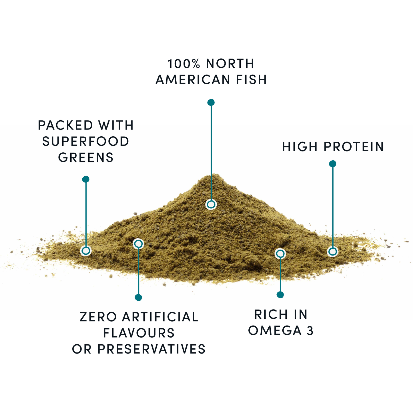 Fish + Superfood Greens Sprinkles Dog Food Topper