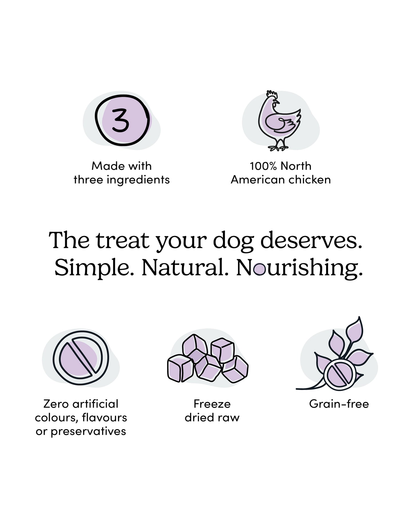 
                        
                          Chicken Bites
                        
                      