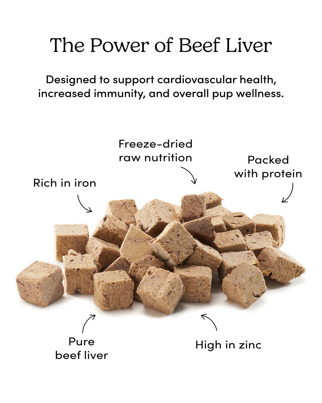 
                        
                          Beef Liver Bites
                        
                      