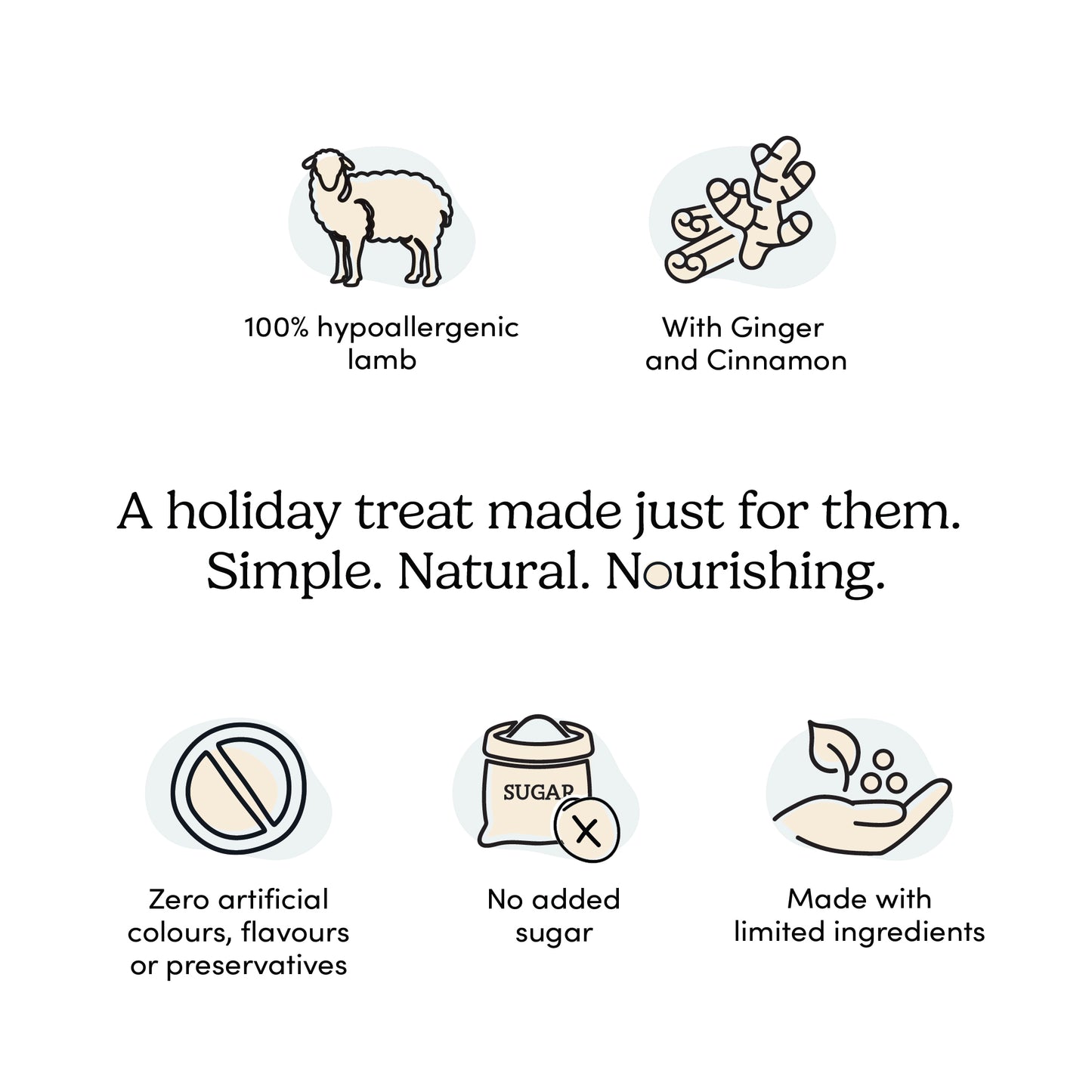 
                        
                          Festive Cookies - Lamb & Ginger Spice
                        
                      