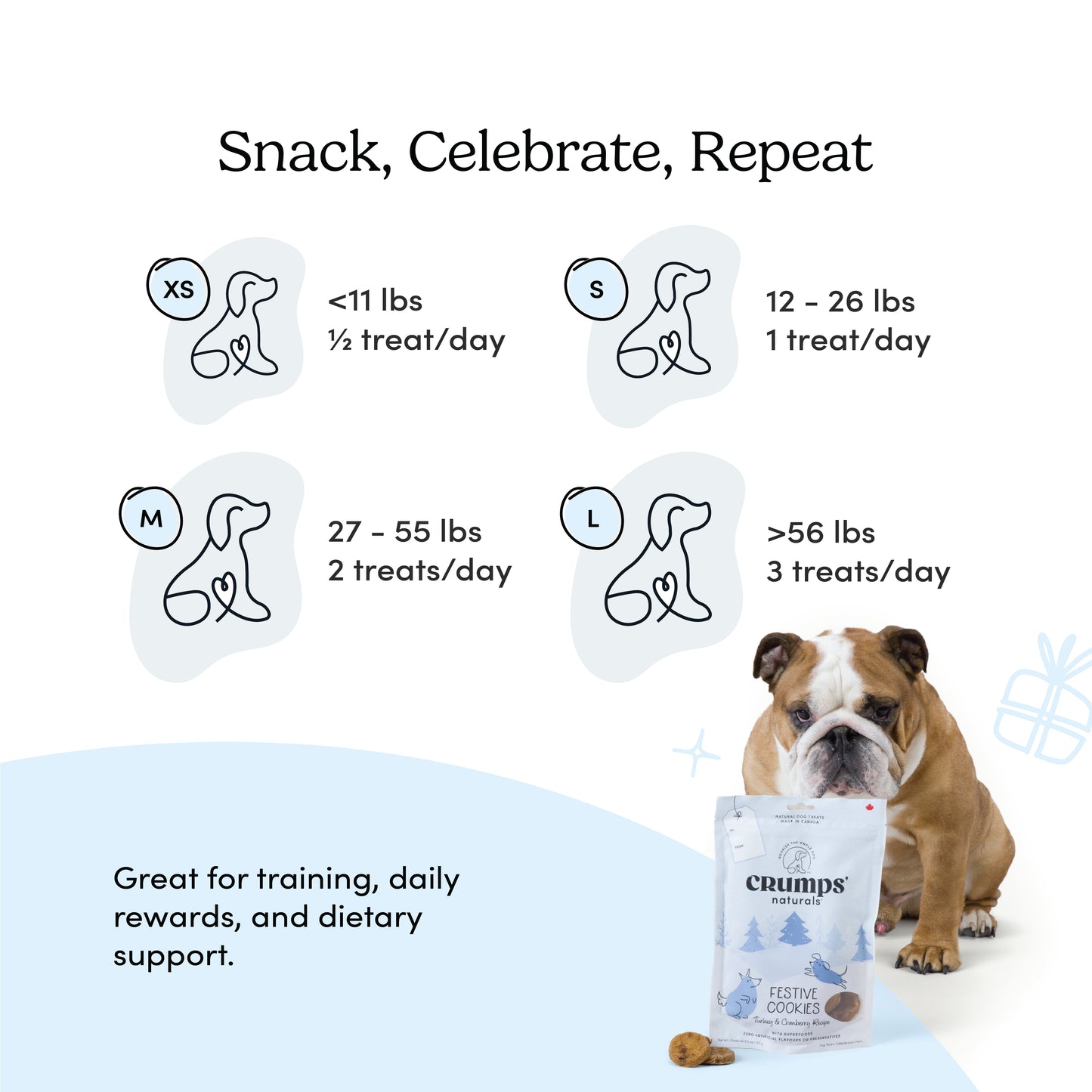 
                        
                          Festive Cookies - Turkey & Cranberry
                        
                      