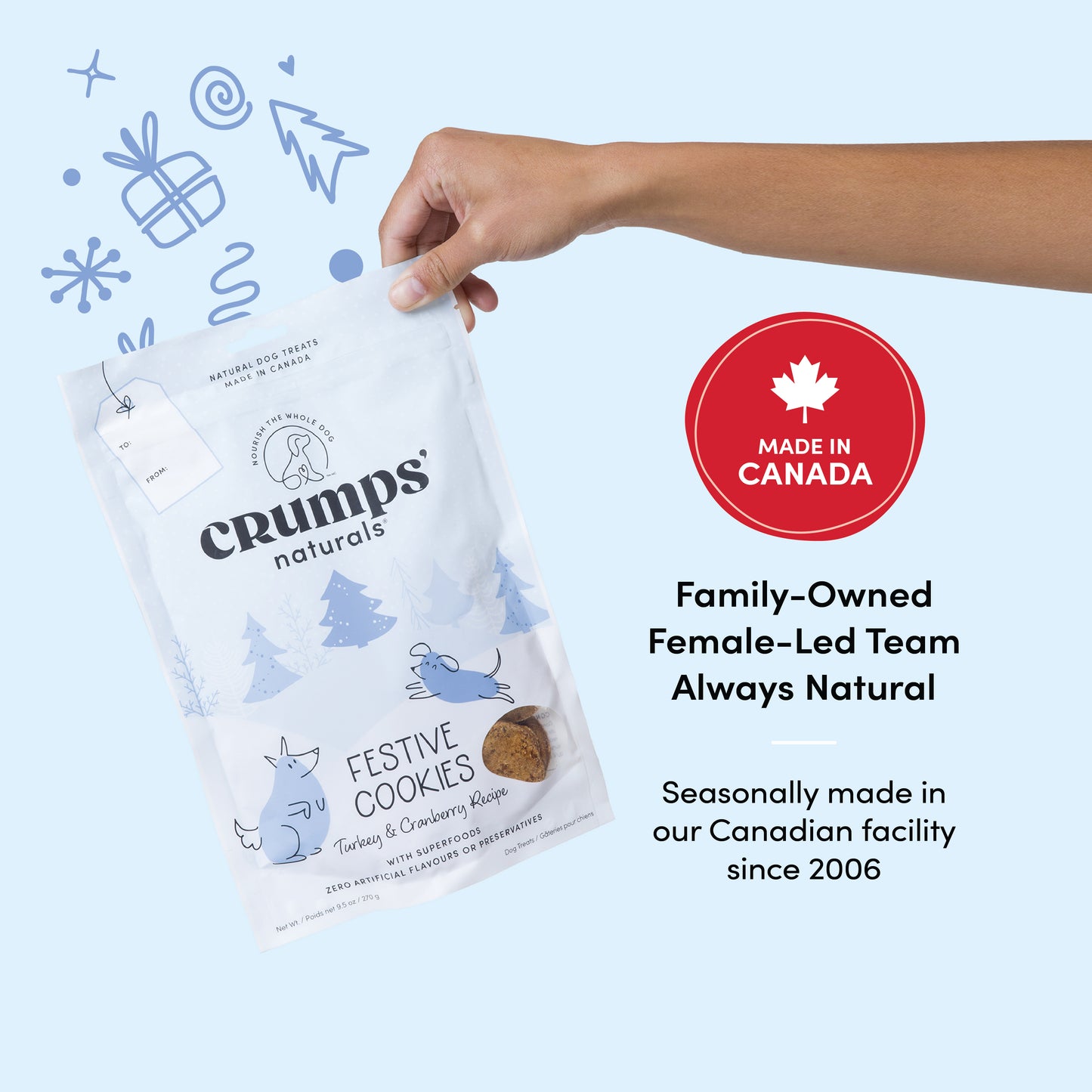 
                        
                          Festive Cookies - Turkey & Cranberry
                        
                      