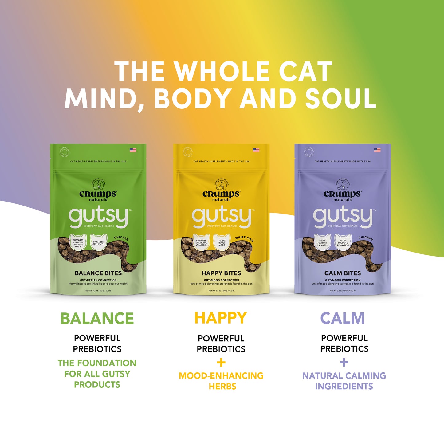 
                        
                          Crumps Naturals Gutsy Cat - Calm Bites 3.2oz
                        
                      