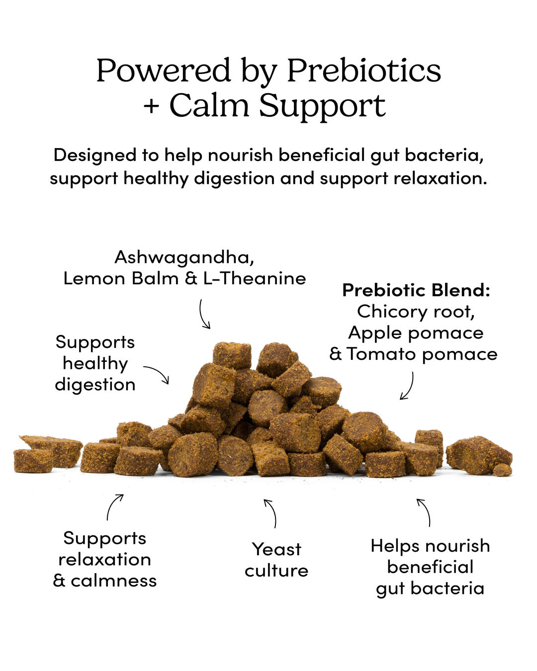 
                        
                          Crumps Naturals Gutsy Cat - Calm Bites 3.2oz
                        
                      