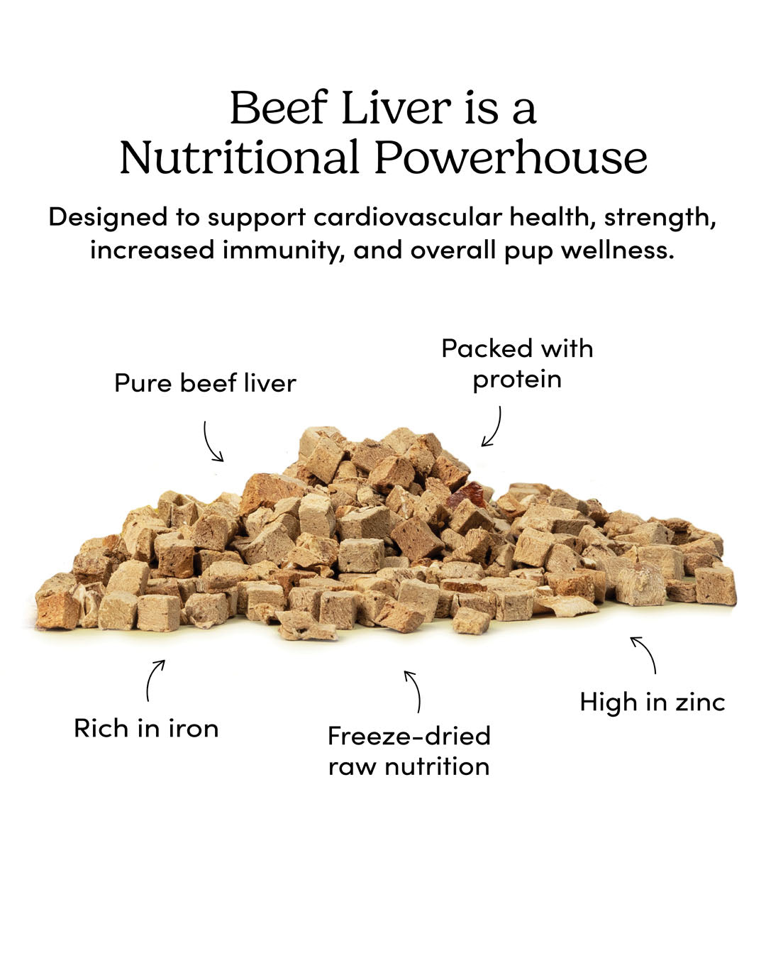 
                        
                          Mini Trainers Freeze-Dried Beef Liver
                        
                      
