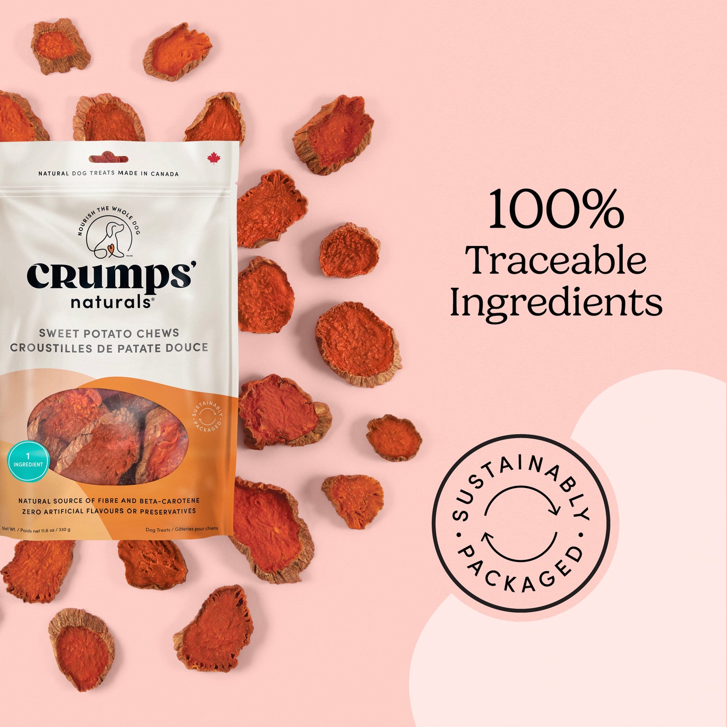 
                        
                          Sweet Potato Chews (Copy)
                        
                      