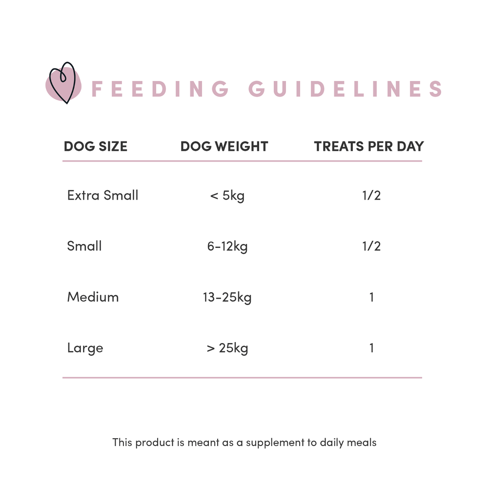 Plaque Busters Original Dental Sticks Crumps Naturals Canada