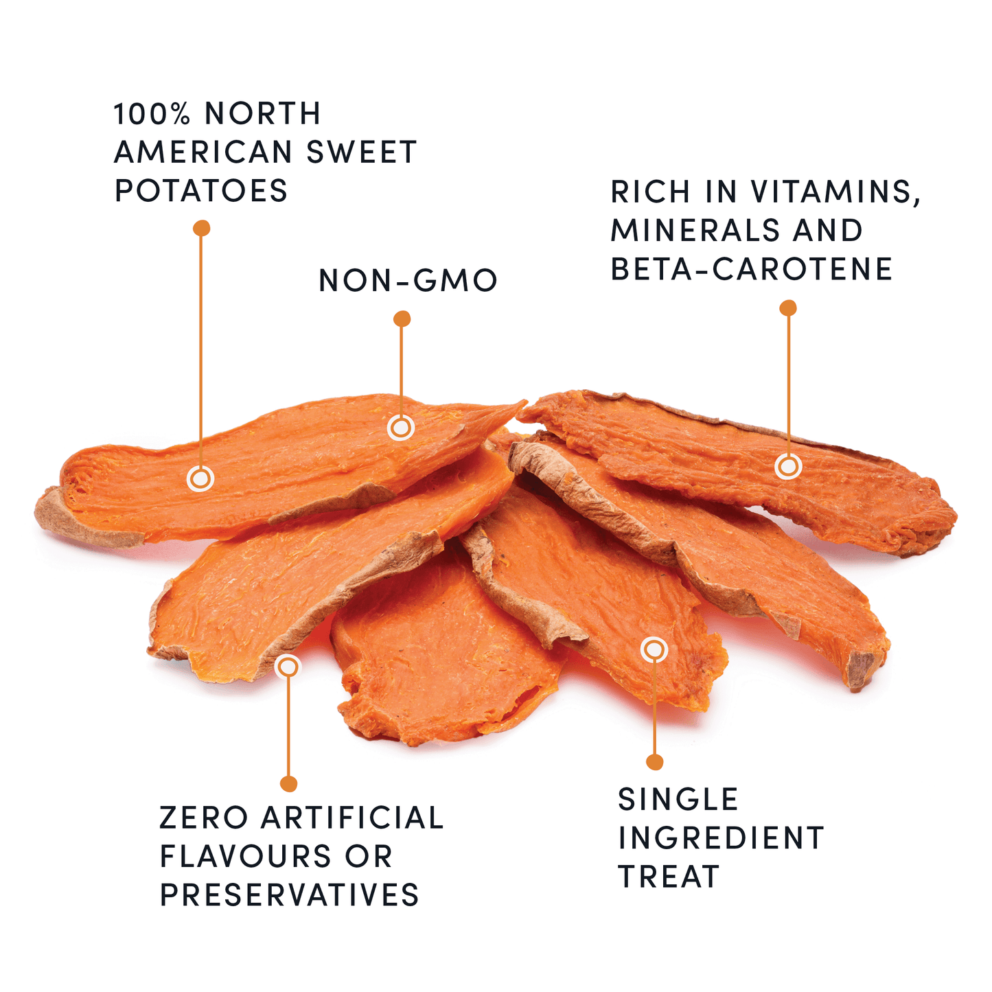 Crumps naturals deals sweet potato chews
