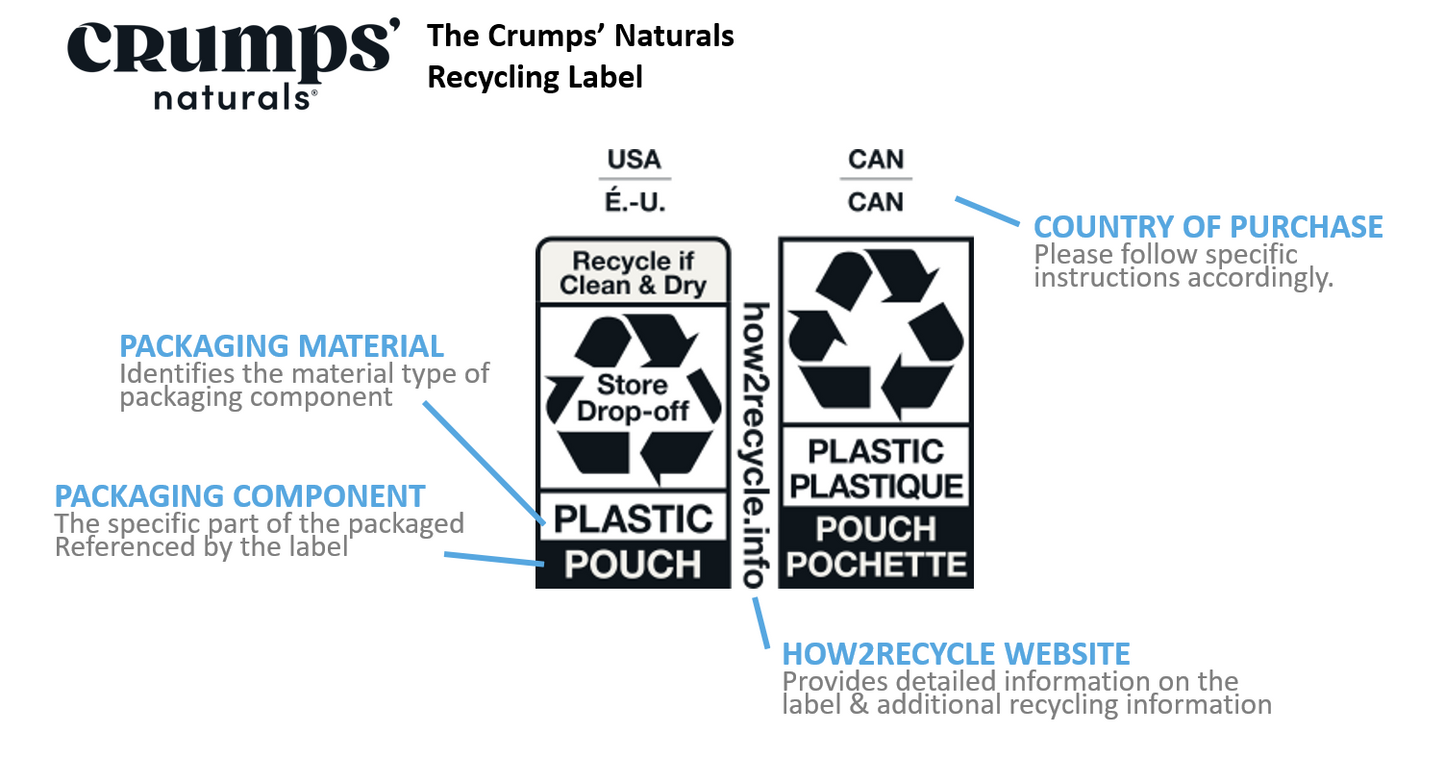 Crumps' Naturals Canada