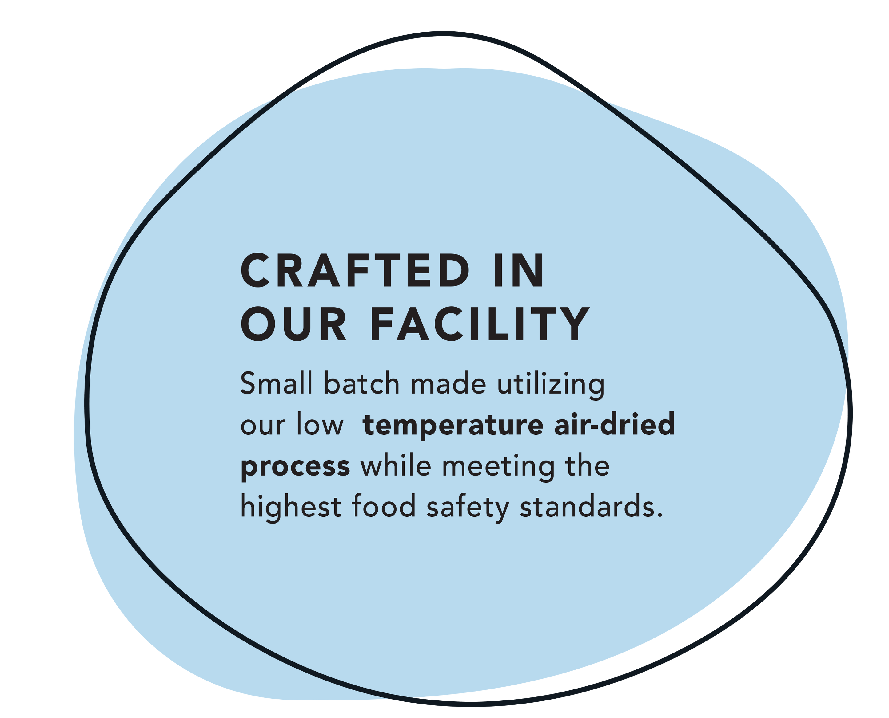 Beef Sprinkles Dog Food Topper Crumps' Naturals Canada