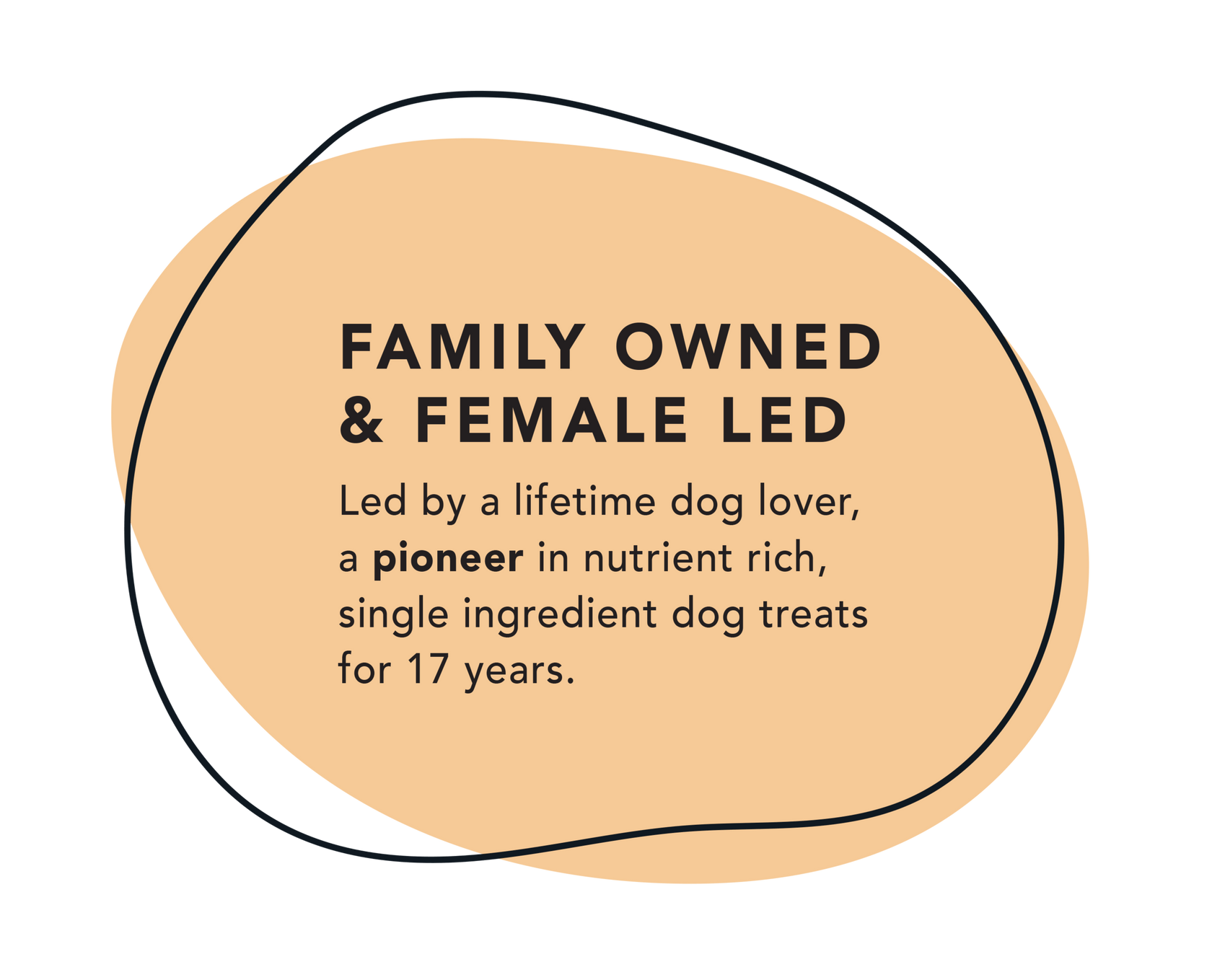 Beef Sprinkles Dog Food Topper Crumps' Naturals Canada